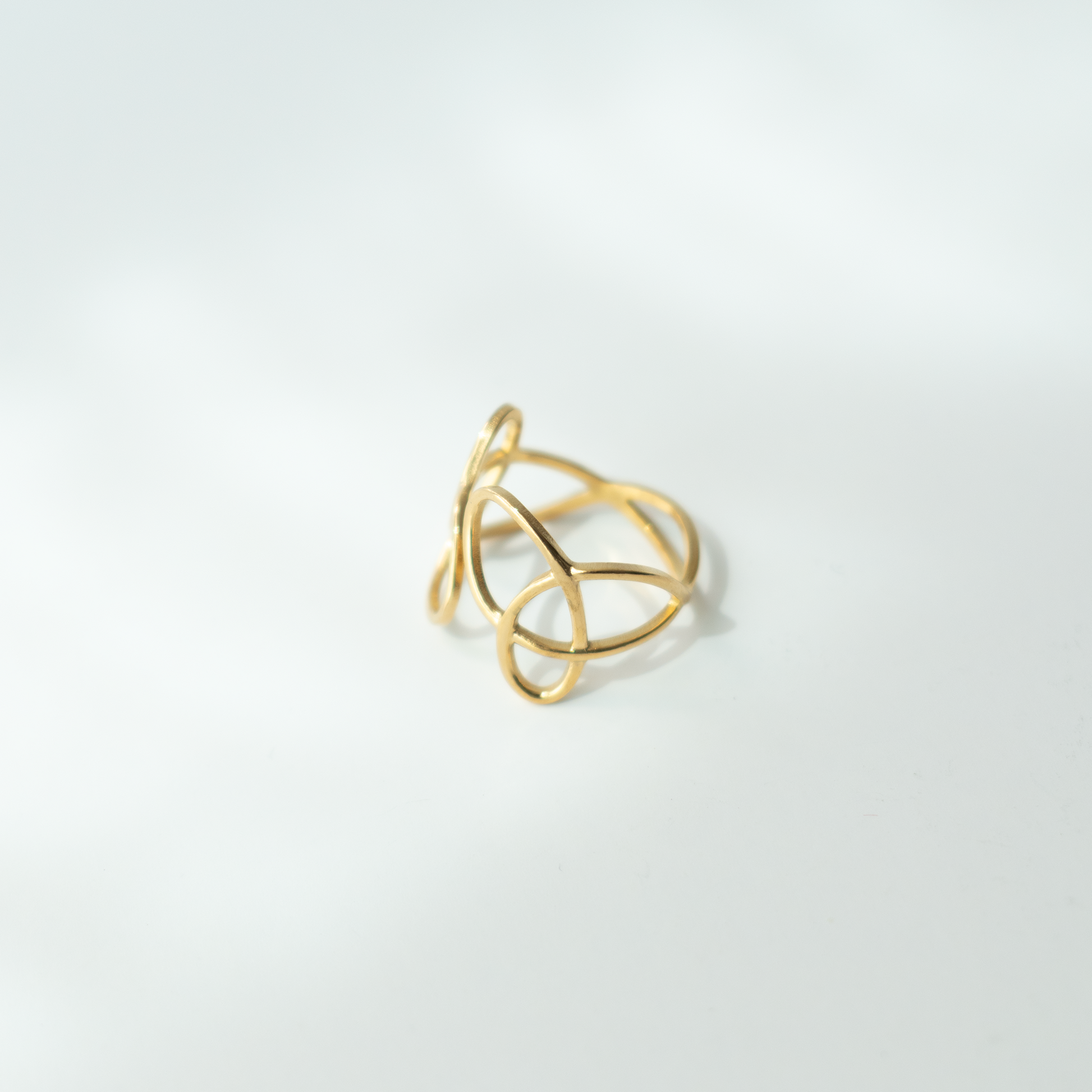 Thread Ring